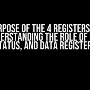 The Purpose of the 4 Registers in AXI4 Lite: Understanding the Role of Control, Status, and Data Registers